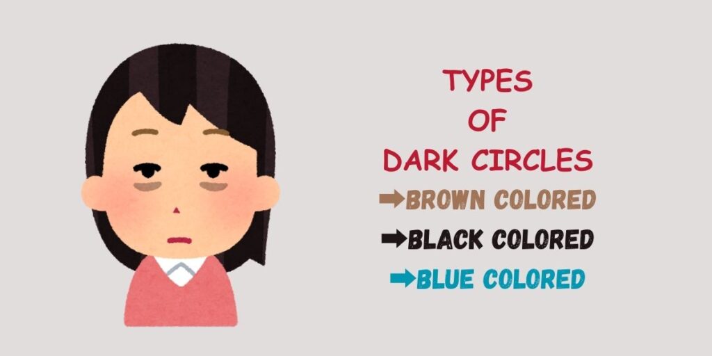 types of dark circles